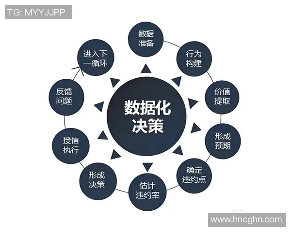 数据分析揭示北京足球队在比赛中的意识表现与战术执行能力的关系